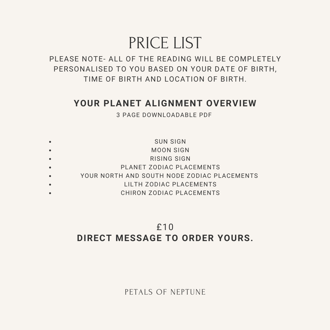 Your Planet Alignment- Birth chart