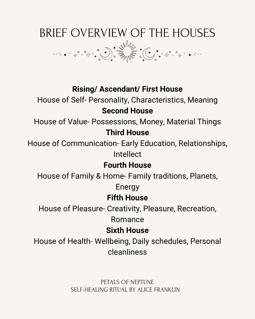 Summer Solstice Self-Healing Ritual