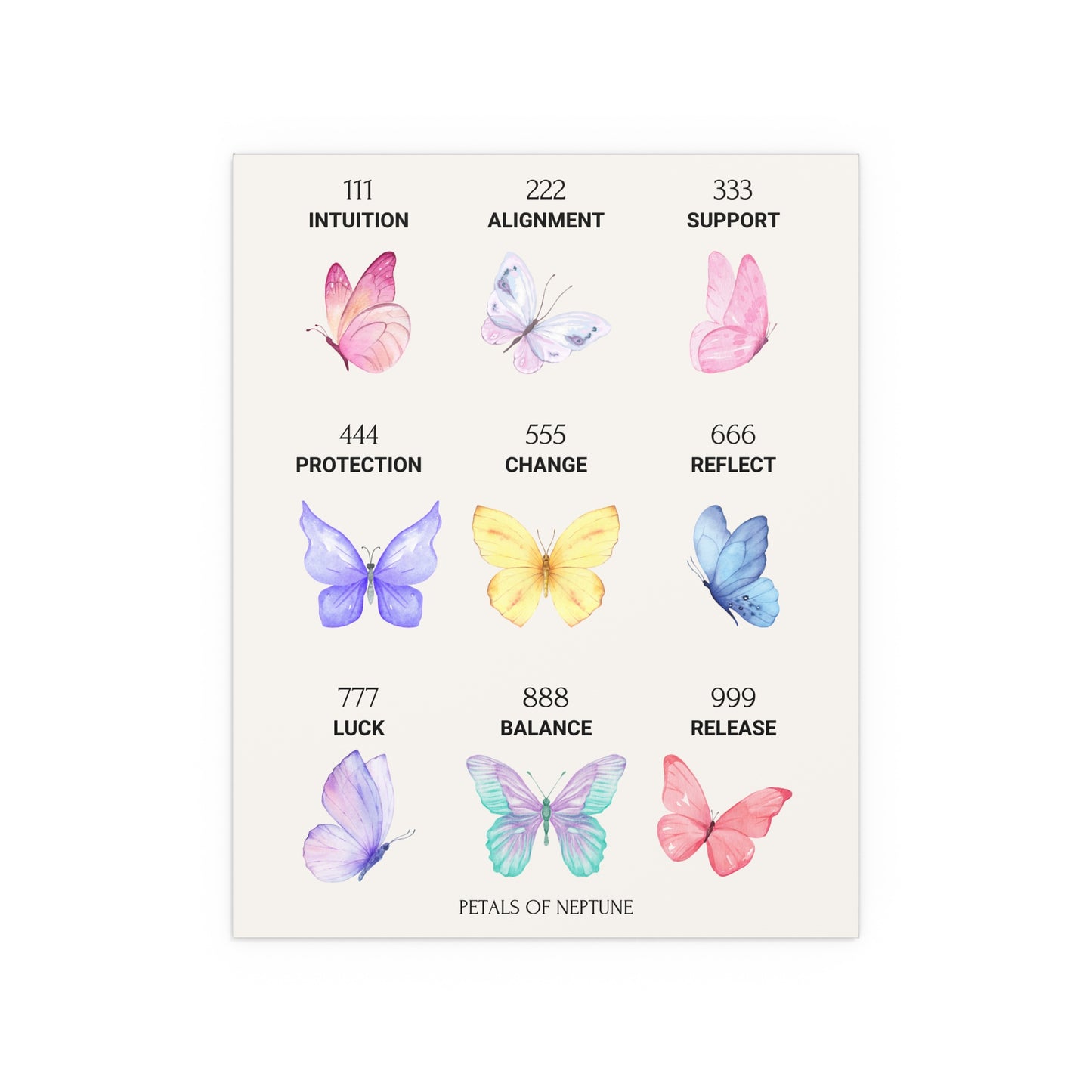 Angel Numbers Butterfly poster