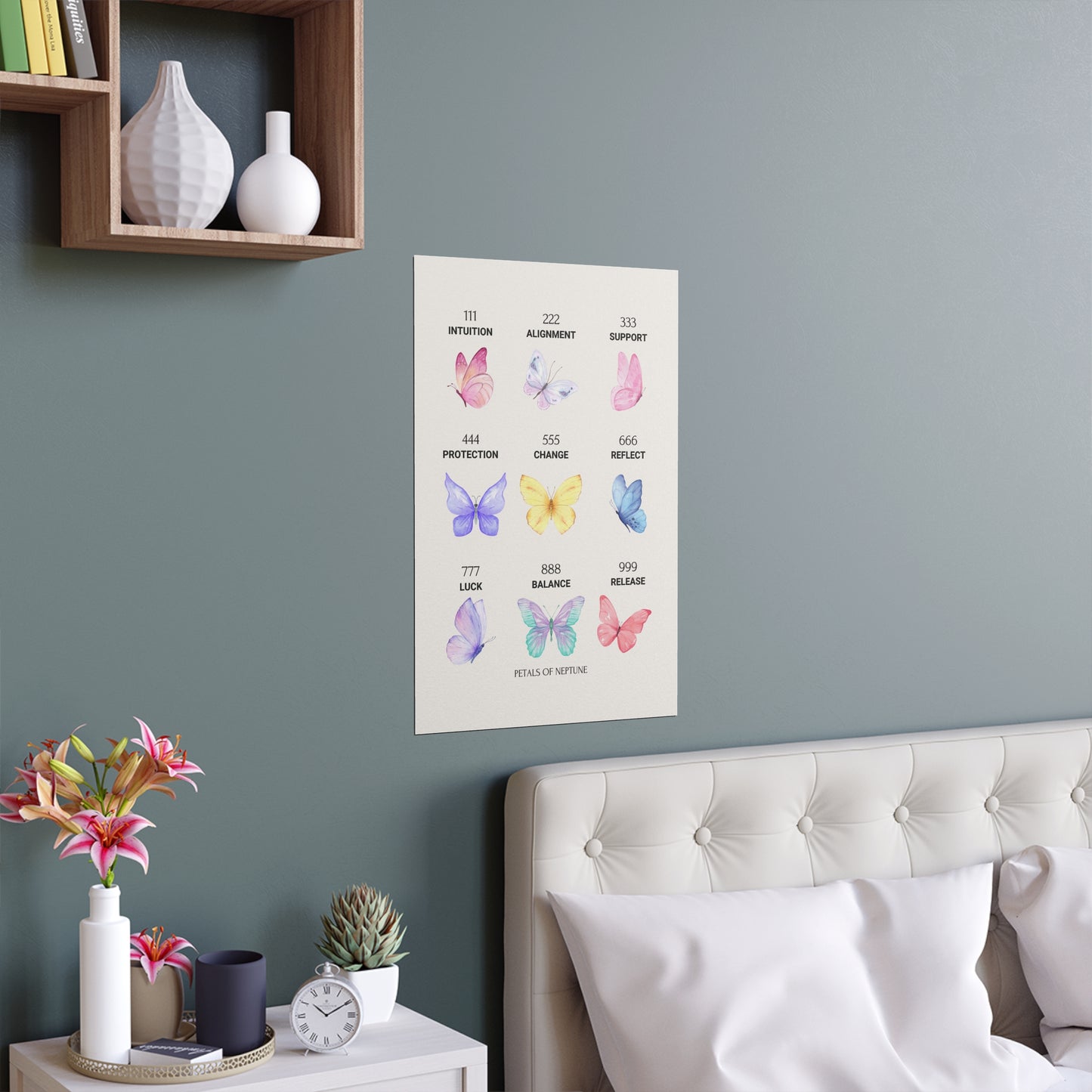 Angel Numbers Butterfly poster