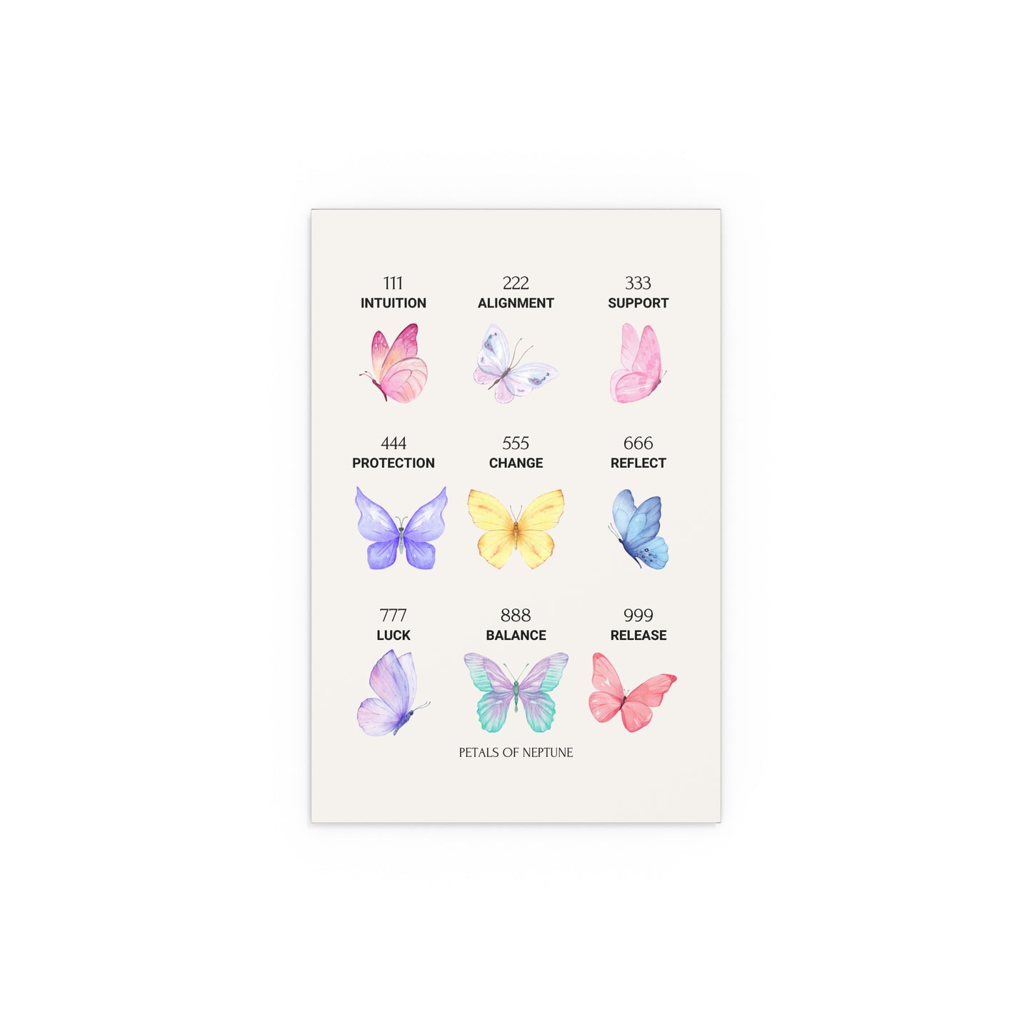 Angel Numbers Butterfly poster