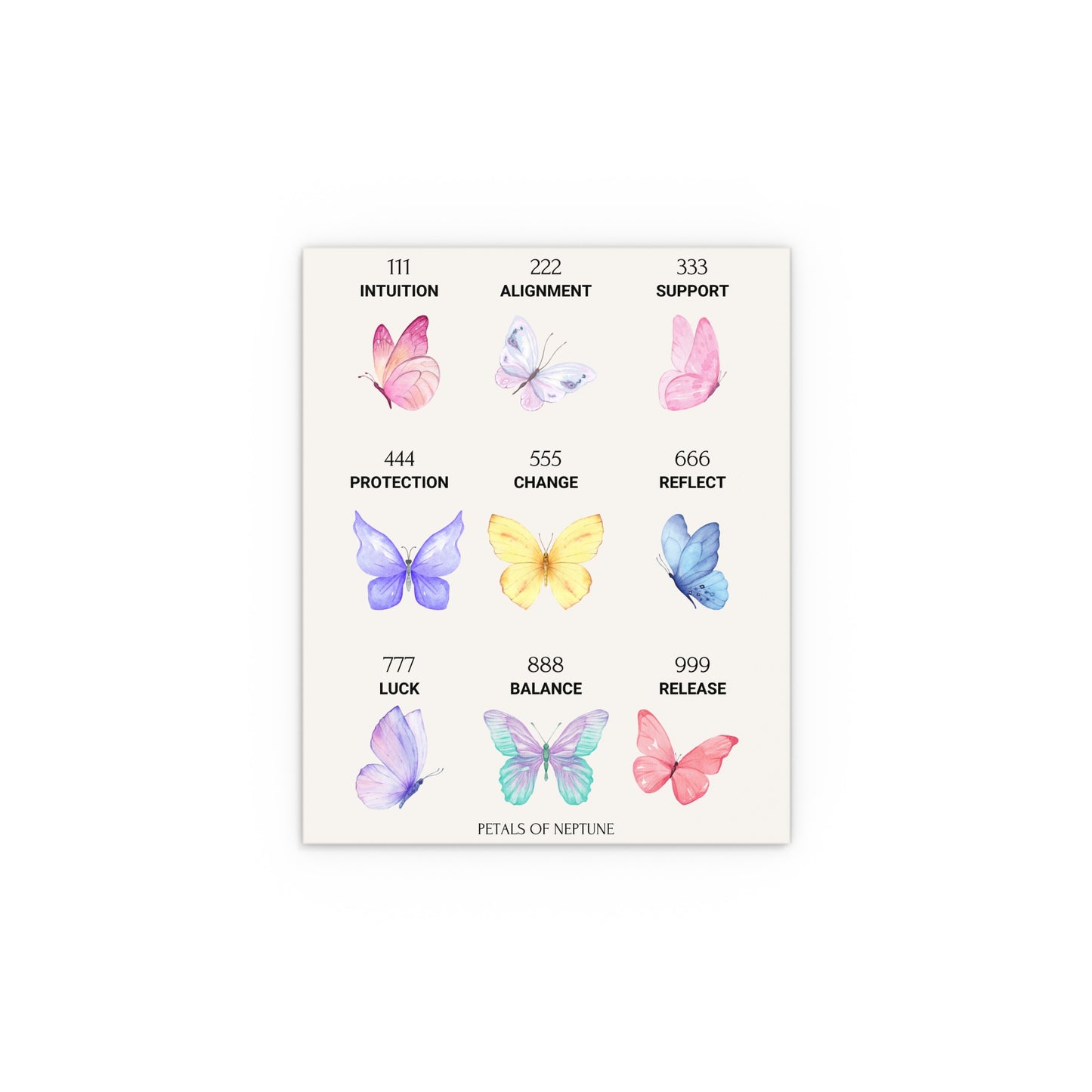 Angel Numbers Butterfly poster