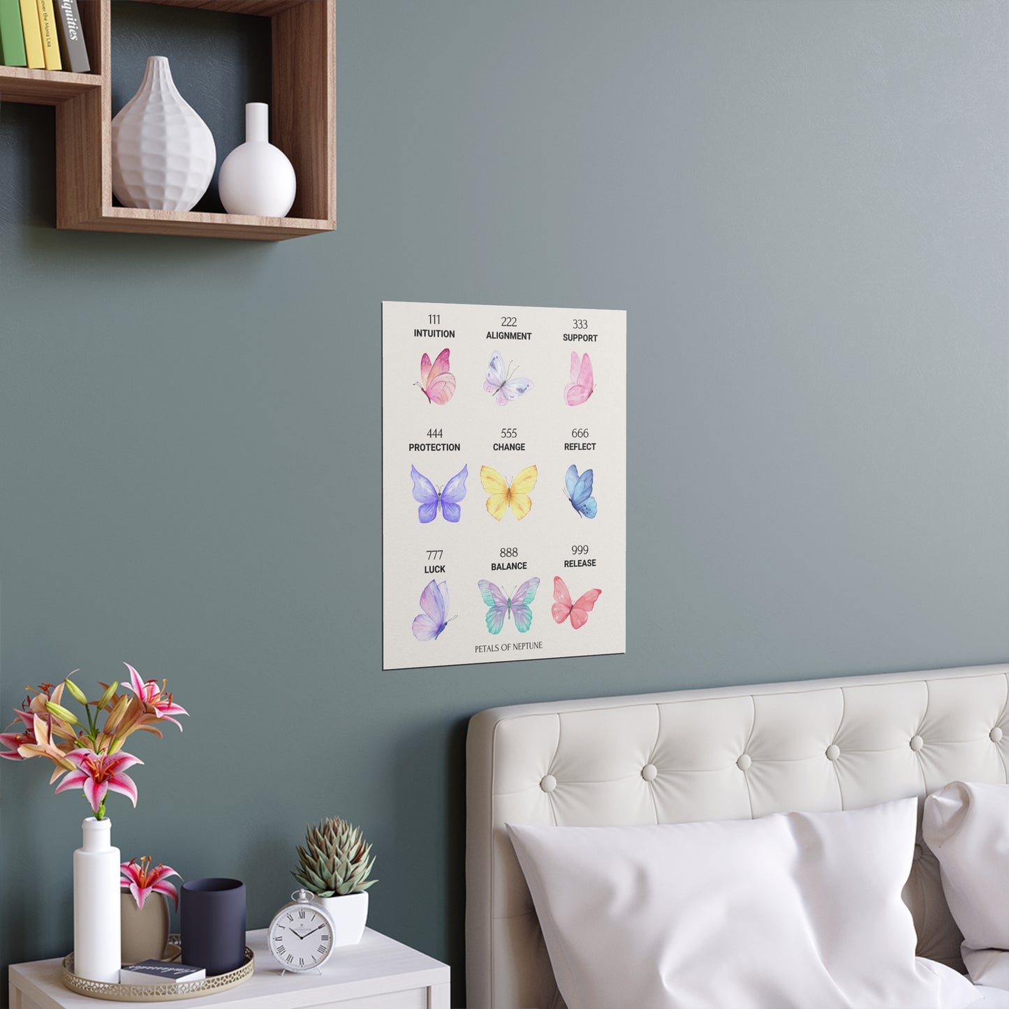 Angel Numbers Butterfly poster