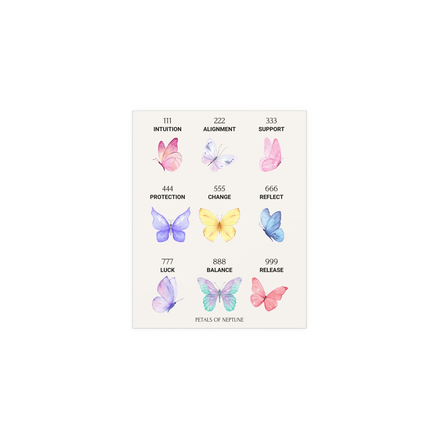 Angel Numbers Butterfly poster