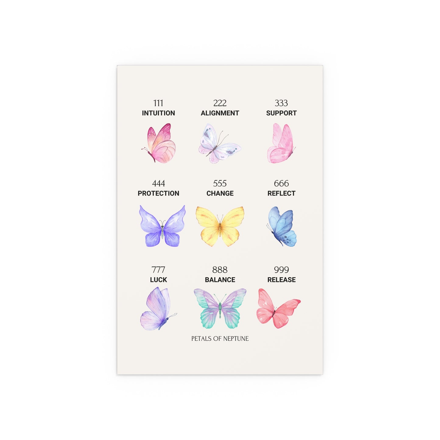 Angel Numbers Butterfly poster