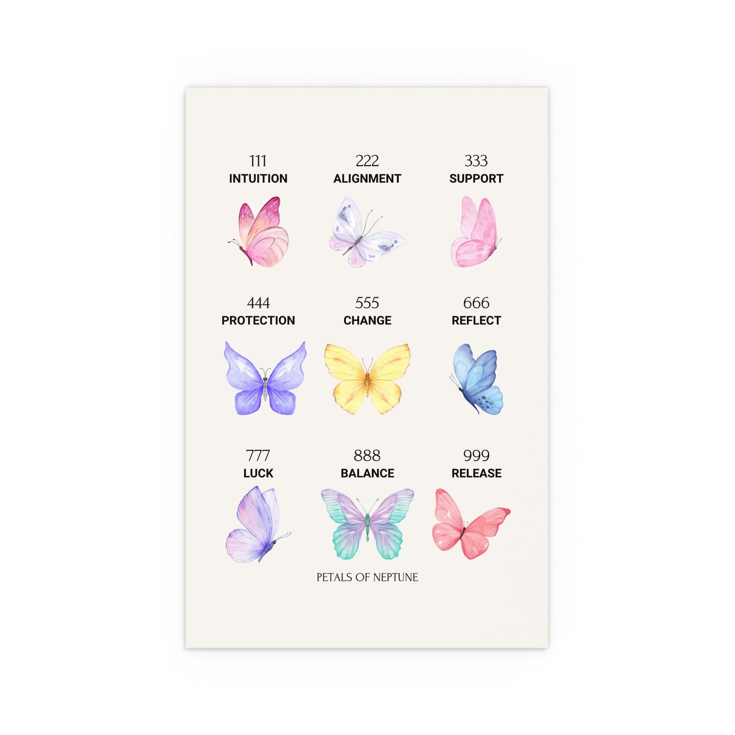 Angel Numbers Butterfly poster