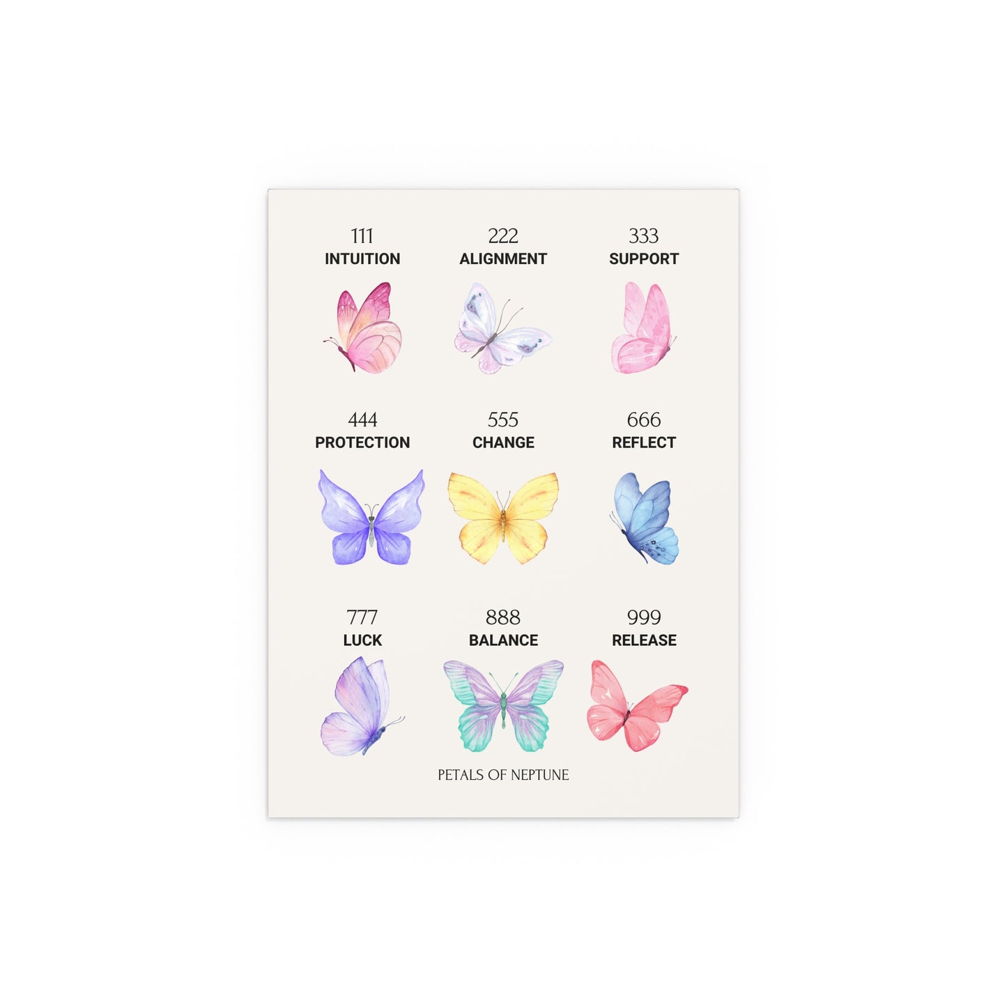 Angel Numbers Butterfly poster