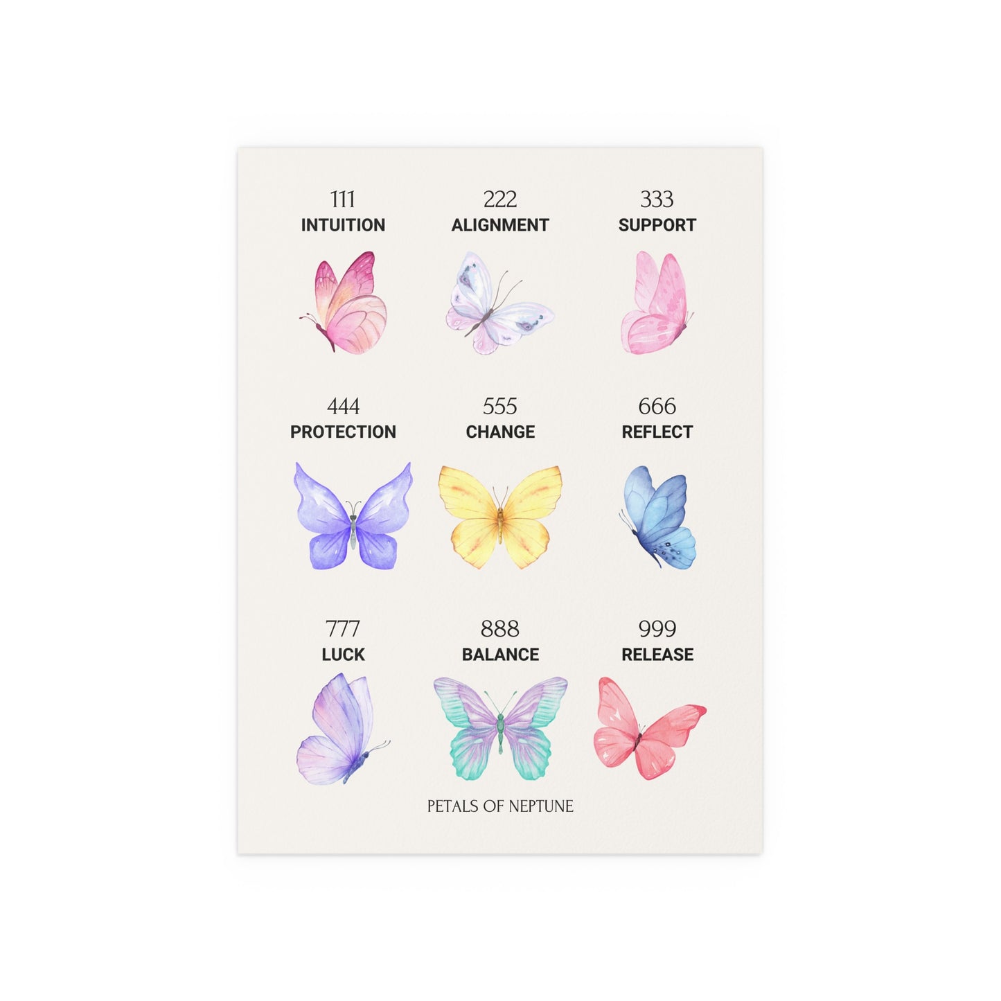 Angel Numbers Butterfly poster