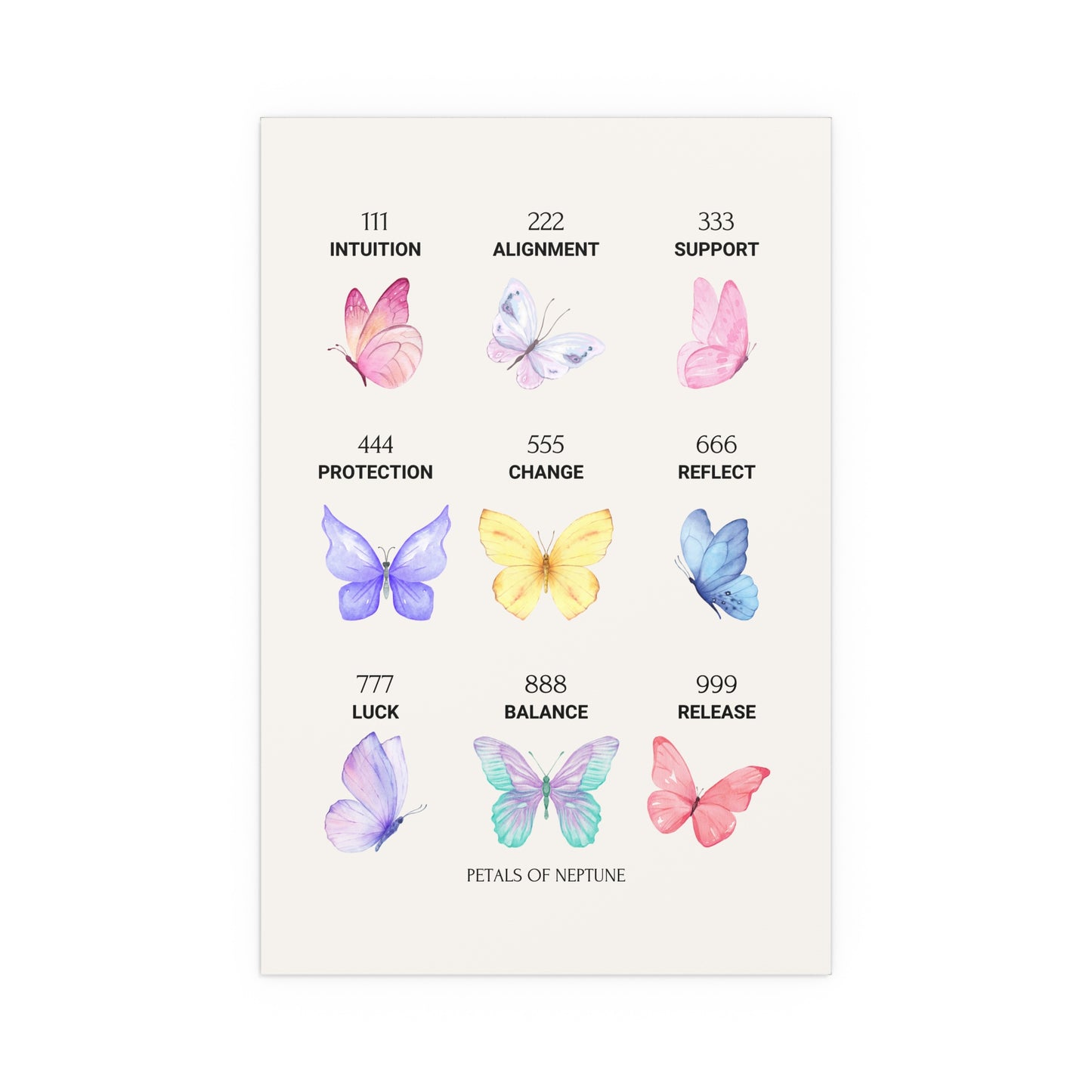 Angel Numbers Butterfly poster