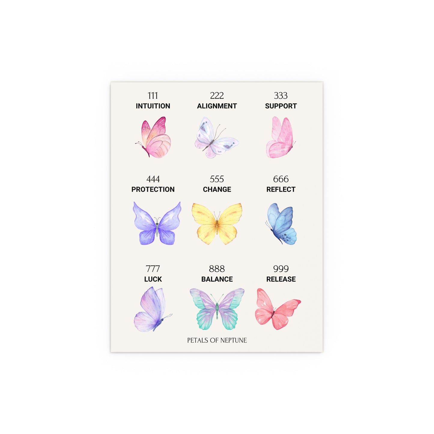Angel Numbers Butterfly poster