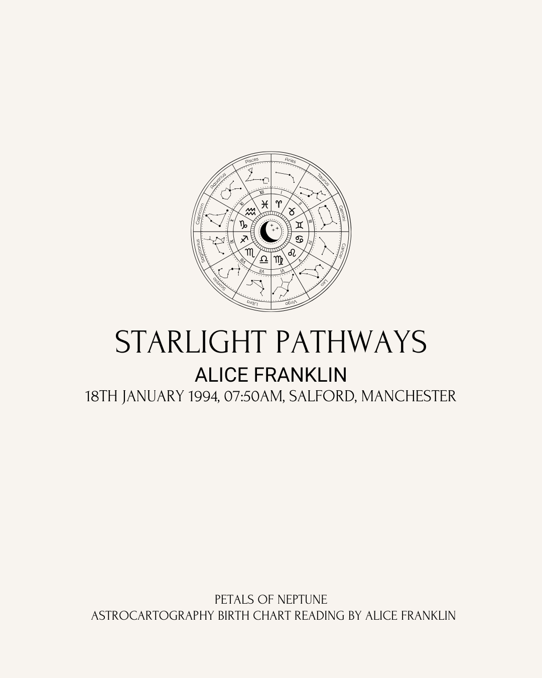 Starlight Pathways- Astrocartography Reading