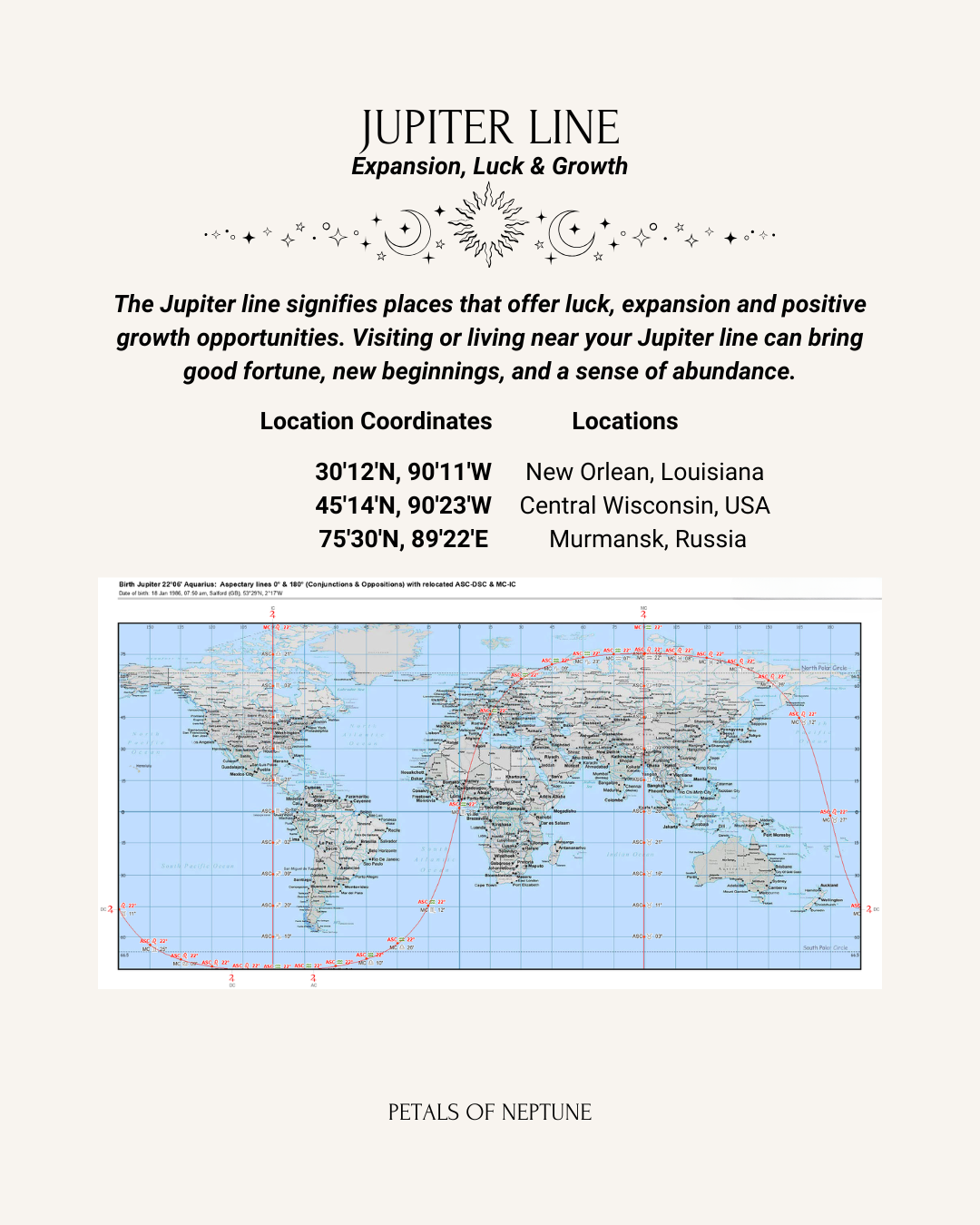 Starlight Pathways- Astrocartography Reading